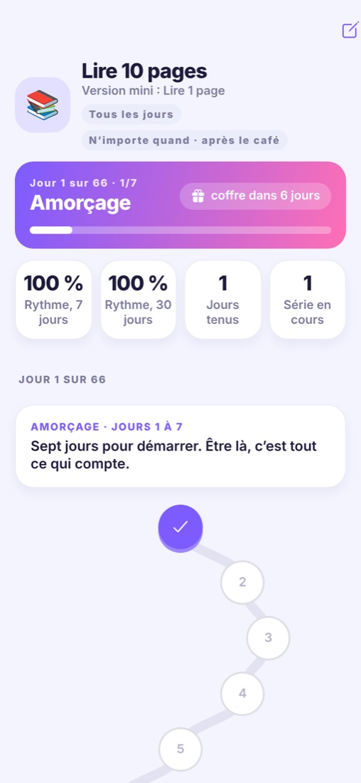 Le parcours d'une habitude dans Encore, jour 1 sur 66